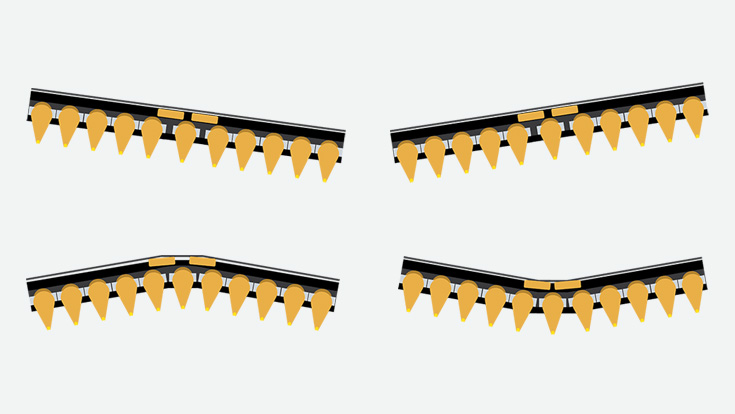 Adaptive Flex Technology AFT flexing corn head