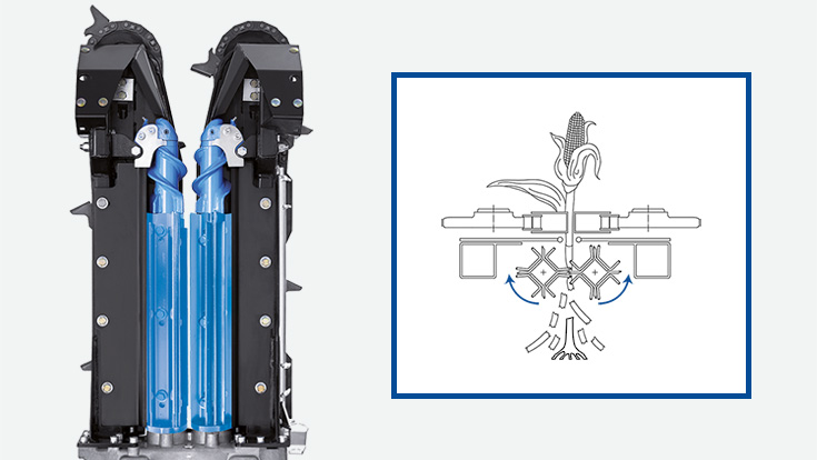 Xtreme DeComposition (XDC) Rolls residue processing management