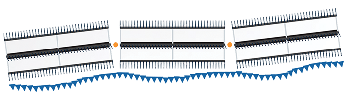 TruFlex Razor