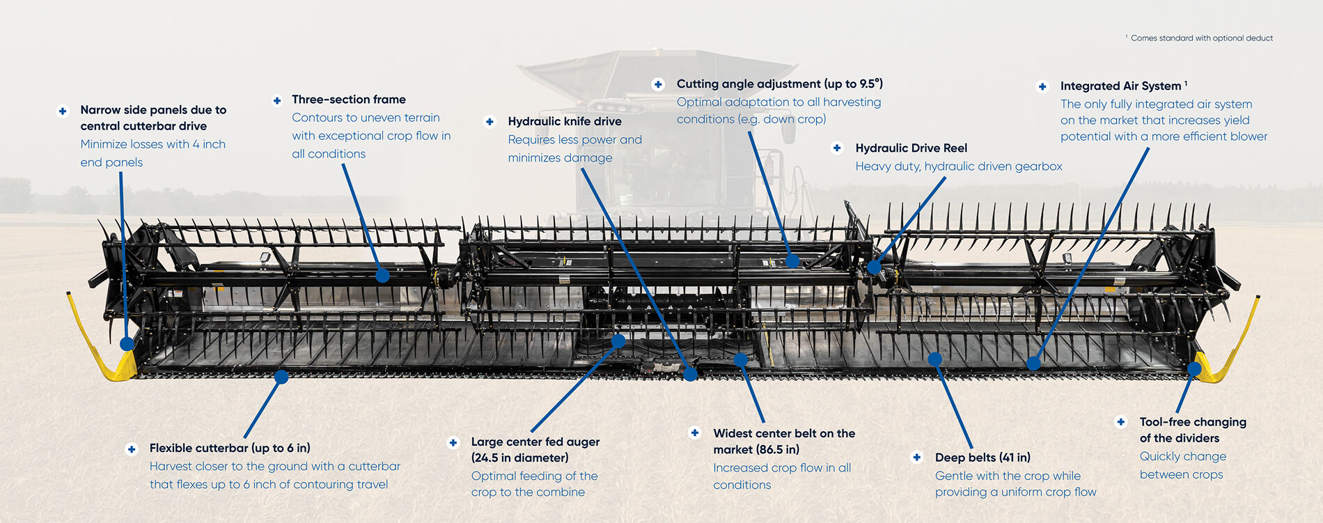 TruFlex Razor | Draper Heads | Products | Geringhoff | Head of the ...